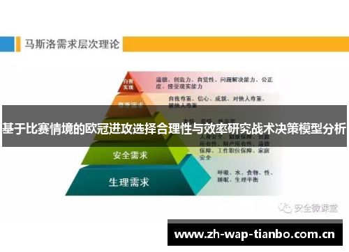基于比赛情境的欧冠进攻选择合理性与效率研究战术决策模型分析