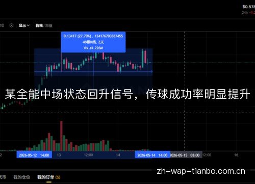 某全能中场状态回升信号,传球成功率明显提升 某全能中场状态回升信号,传球成功率明显提升