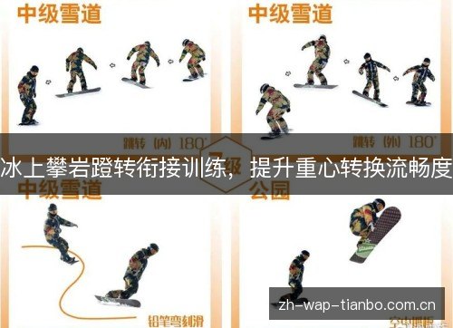 冰上攀岩蹬转衔接训练，提升重心转换流畅度